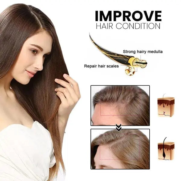 ShougaGRO hair growth spray